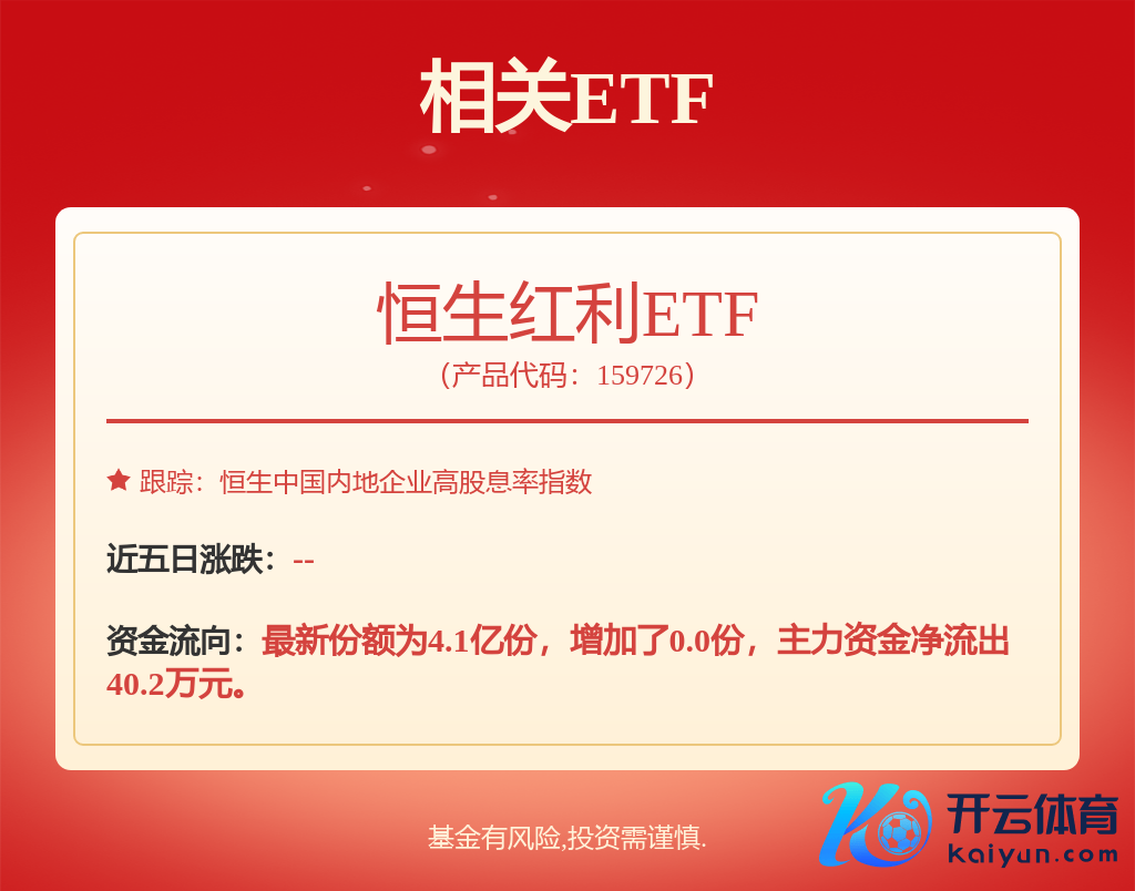 fund